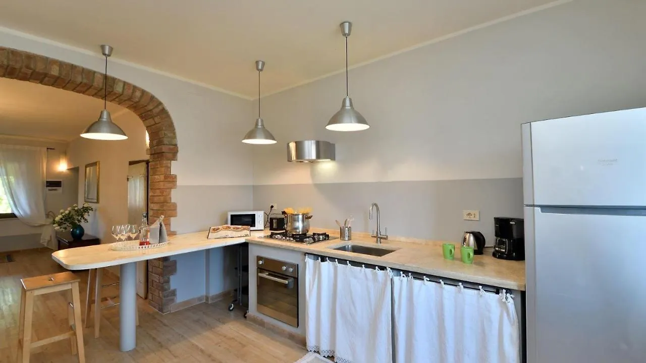 Podere Osteria Pienza 0*,