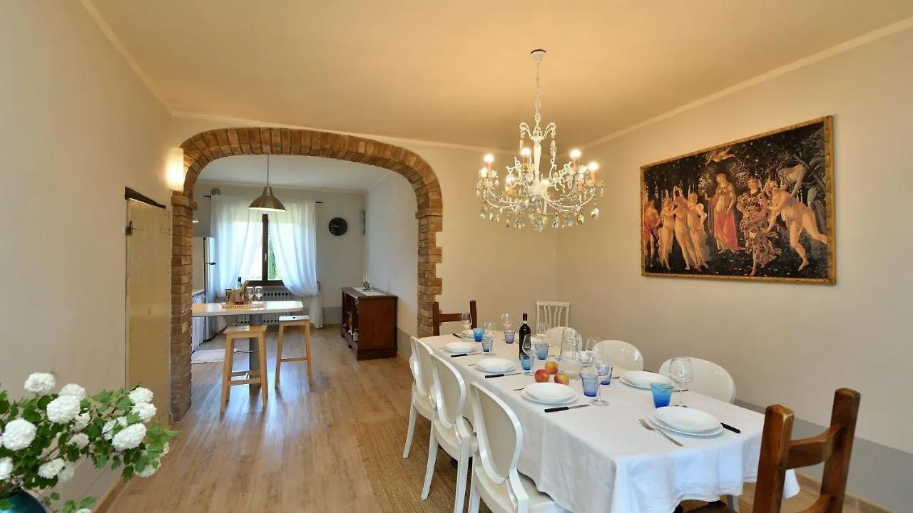 Podere Osteria Pienza Italy