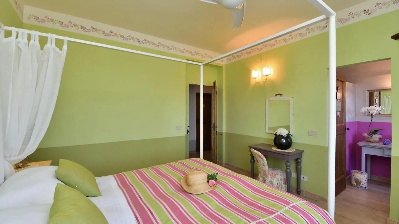 Podere Osteria Pienza